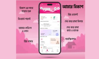 প্রত্যেক গ্রাহকের ব্যবহারের ধরন ও পছন্দ অনুযায়ী বিকাশ অ্যাপে সাজানো হলো ‘আমার বিকাশ’ আইকন