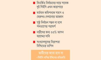 সংলাপে ইসিকে সতর্কবার্তা