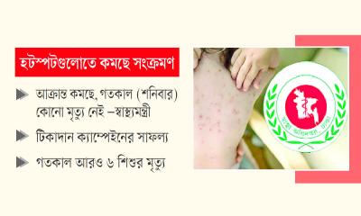 হামে দেশজুড়ে স্বস্তির নিশ্বাস