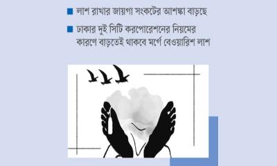 বেওয়ারিশ লাশ দাফন নিয়ে জটিলতা