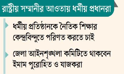 ধর্মীয় সম্প্রীতি ও স্বীকৃতির নতুন দিগন্ত