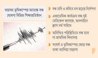 শিক্ষাপ্রতিষ্ঠানে ভূমিকম্প আতঙ্ক