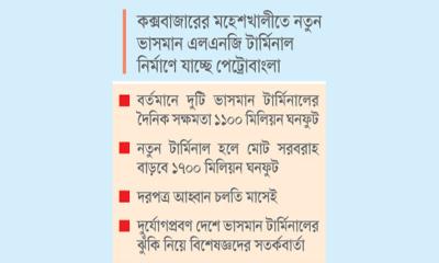 নতুন ভাসমান টার্মিনালের উদ্যোগ