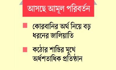 হজ এজেন্সির অনিয়মে লাগাম