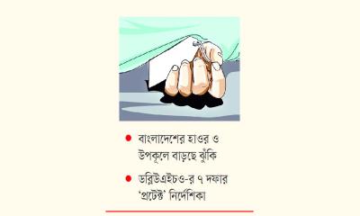 বছরে পানিতে ডুবে ৩ লাখের বেশি মৃত্যু