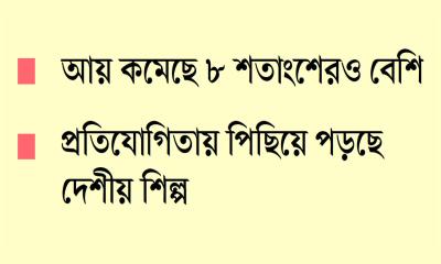দেশের পোশাক রপ্তানিতে বড় ধাক্কা
