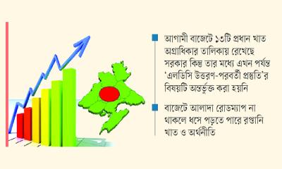 এলডিসি উত্তরণে মহাসংকট