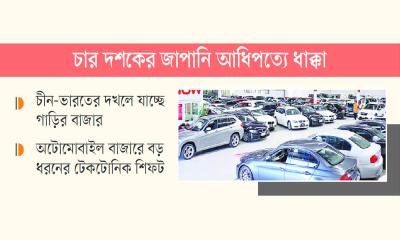সংকটে দেশের রিকন্ডিশন্ড শিল্প