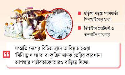 নতুন প্রজন্মের মাদক আতঙ্ক