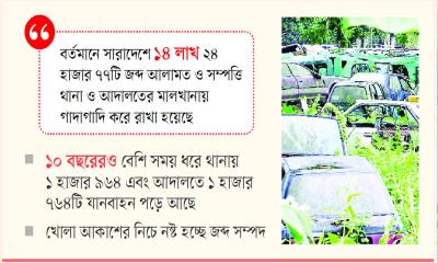 ভাগাড় হয়ে উঠছে থানা প্রাঙ্গণ