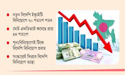 বিদেশি বিনিয়োগে বড় ধস