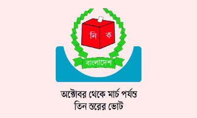 নতুন আঙ্গীকে স্থানীয় সরকার নির্বাচন