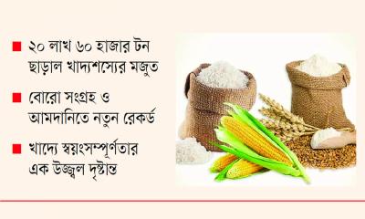 দেশের খাদ্য নিরাপত্তায় স্বস্তি