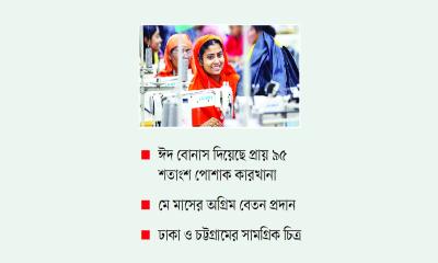 পর্যায়ক্রমিক ফাঁকা হচ্ছে শিল্পাঞ্চল